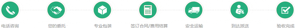 國內搬家流程